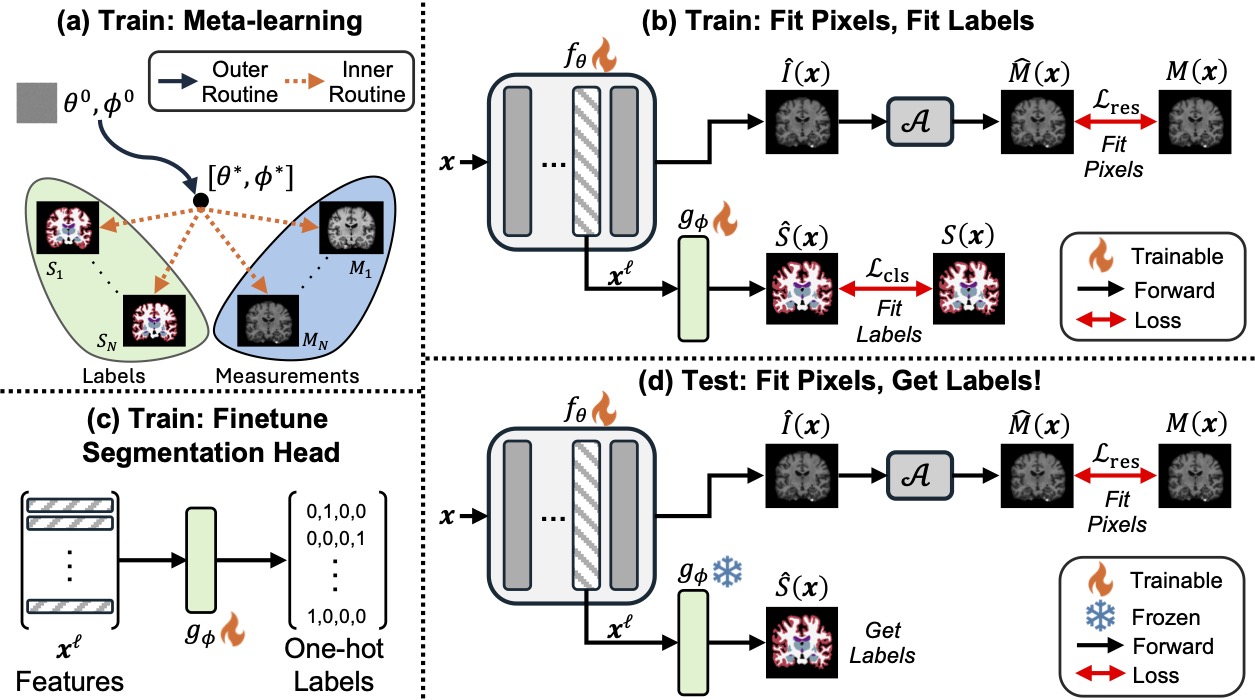 FPGL paper thumbnail